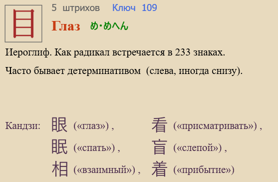 Глаз